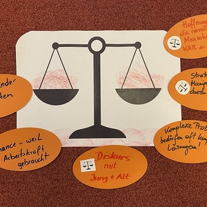 Diskussionsergebnisse visualisiert