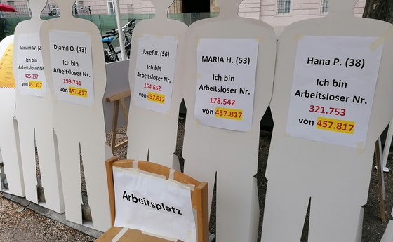 zum Tag der Arbeitslosen 2021