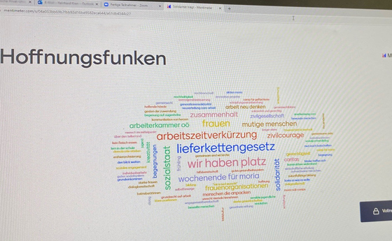Word-Cloud 'Hoffnungsfunken, 130 Jahre Kath. Soziallehre