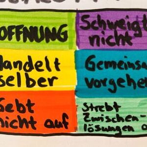 Aufrecht statt Gerädert 