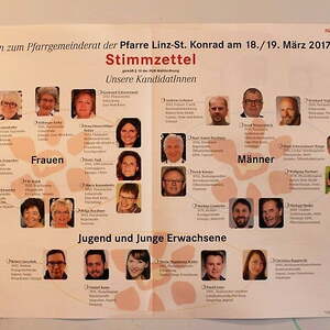 PGR-Wahl 2017